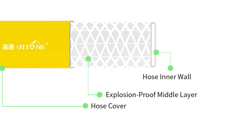 hozelock select garden hose set