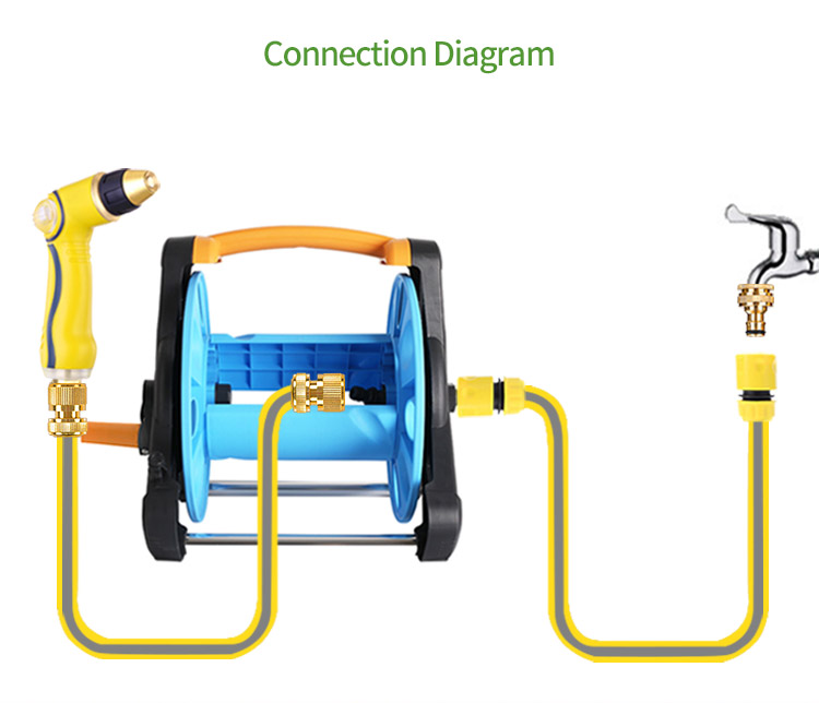 40m garden hose and reel set