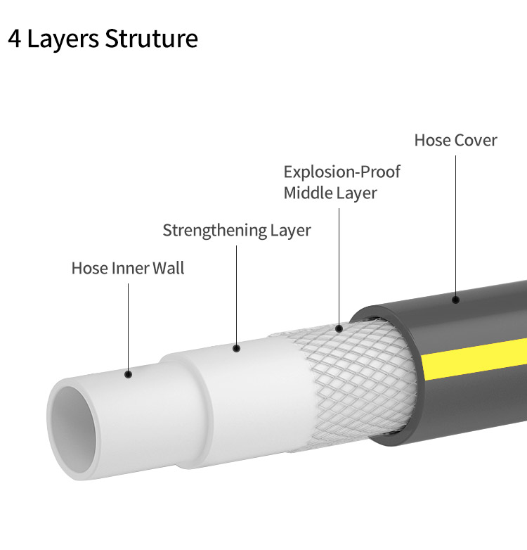 heavy duty water hose