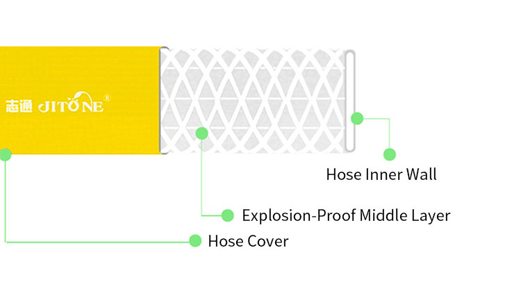 backpack with water hose