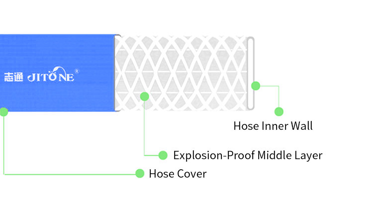 water hose drawing