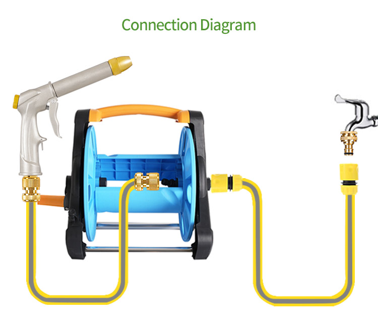 ace garden hose set