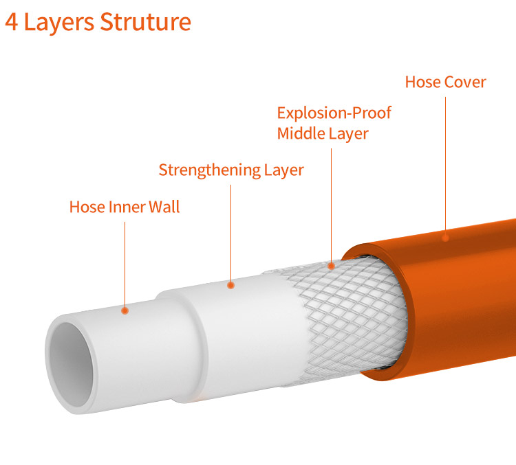 water pump intake hose